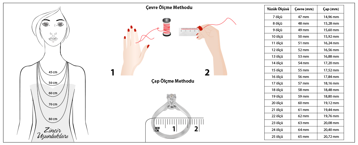 yüzük ölçüsü ve kolye zincir boyu hesaplama 