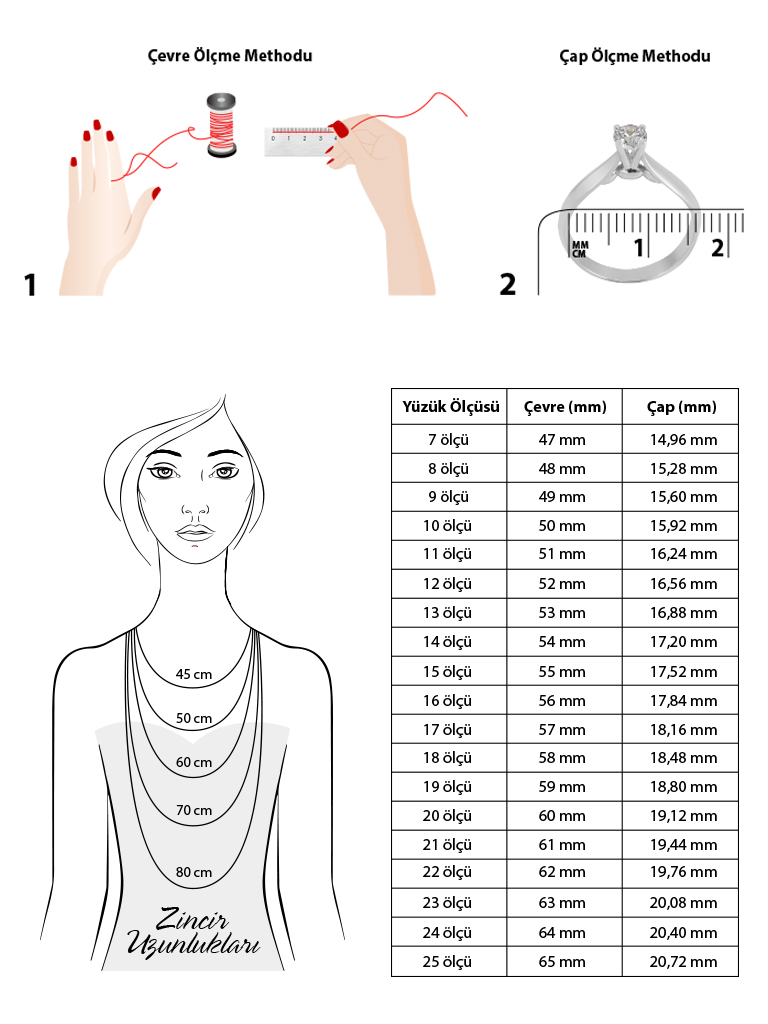 yüzük ölçüsü ve kolye zincir boyu hesaplama 